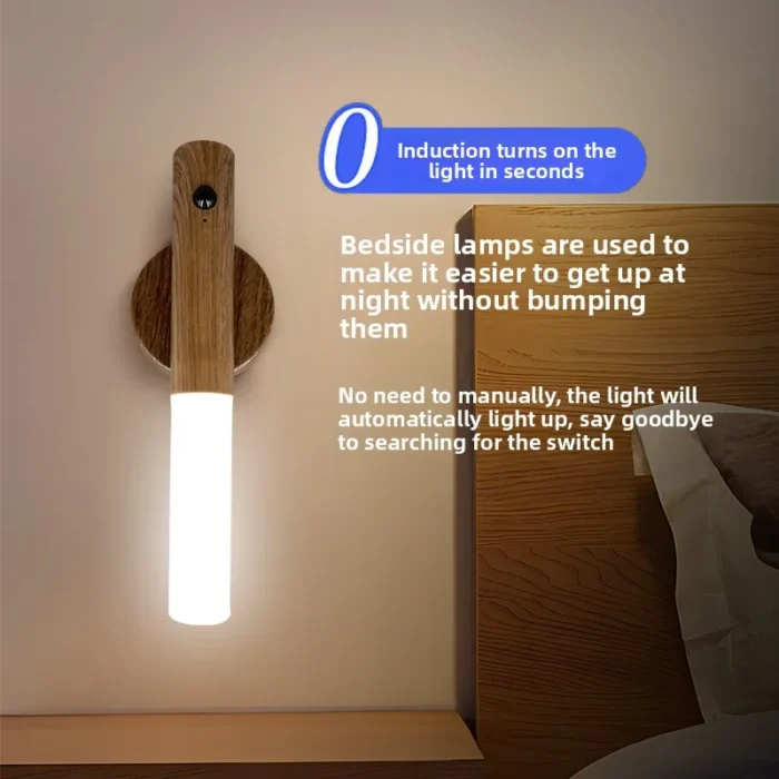 Bedroom Lamp Lighting Lamps Wall Decor Led Lights Home Decor Items Interior Wall Light Room Decoration Accessories Rechargeable - Image 2