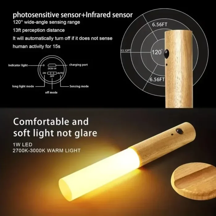 Bedroom Lamp Lighting Lamps Wall Decor Led Lights Home Decor Items Interior Wall Light Room Decoration Accessories Rechargeable - Image 4